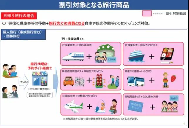 日本“封国”至明年1月底！经济或要到2022年才能恢复