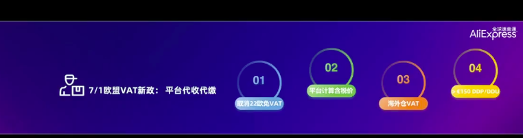 俄罗斯要爆！阿里巴巴速卖通宣布2021新战略