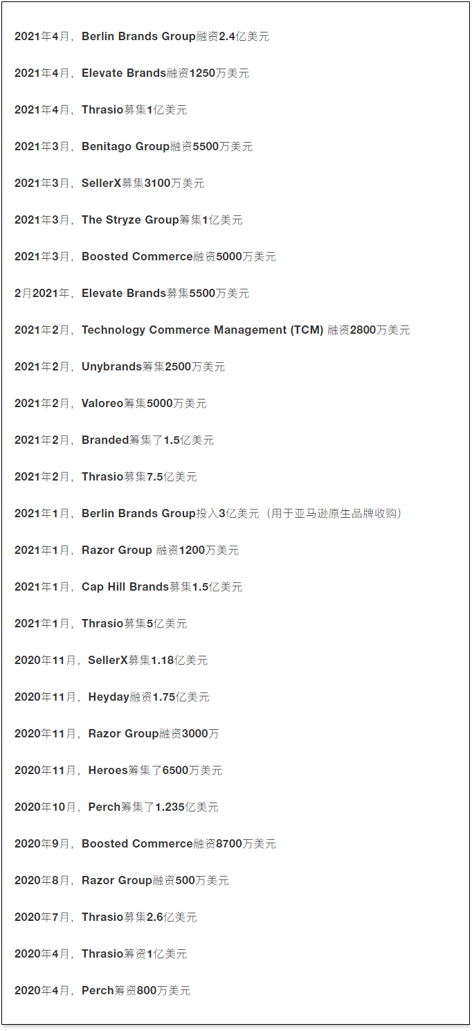 亚马逊优质店铺遭疯狂收购，一年内收购价高达35亿美元！