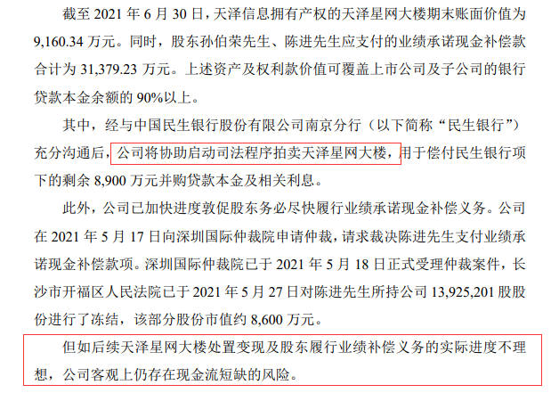 水落石出！有棵树封号12大原因曝光，母公司欲卖楼还债！