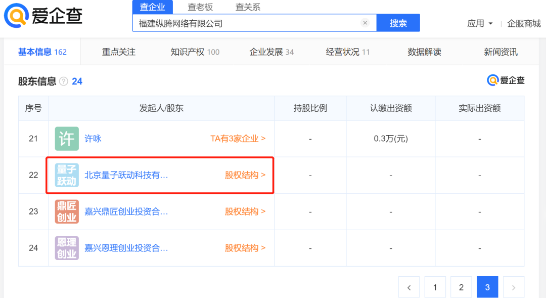 又一好消息！字节跳动再入股跨境电商赛道！
